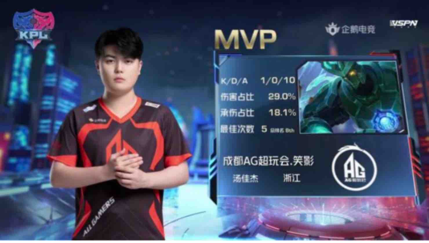 扩容带来的 扩容带来的