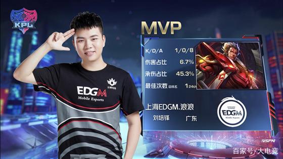 的表现如何 的表现如何