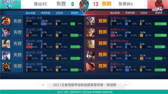 的教科书